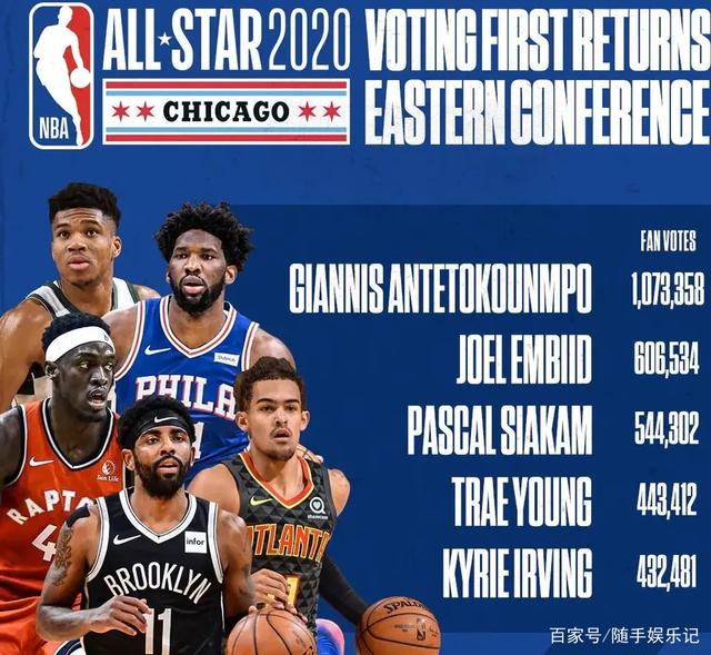 综合来看 综合来看