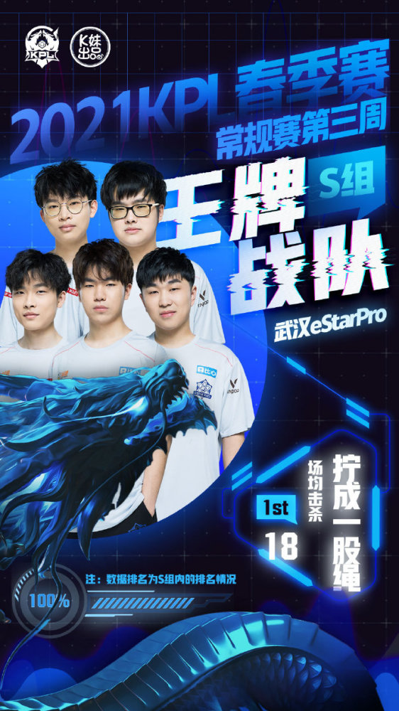 两人之间的 两人之间的