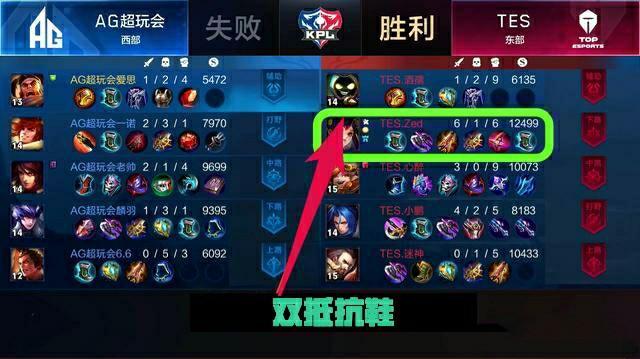 地八位球员 地八位球员