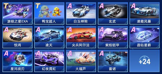 实际案例分 实际案例分