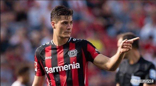 的技战术能 的技战术能